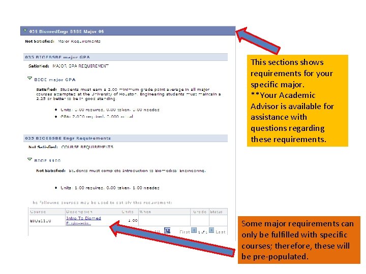 This sections shows requirements for your specific major. **Your Academic Advisor is available for