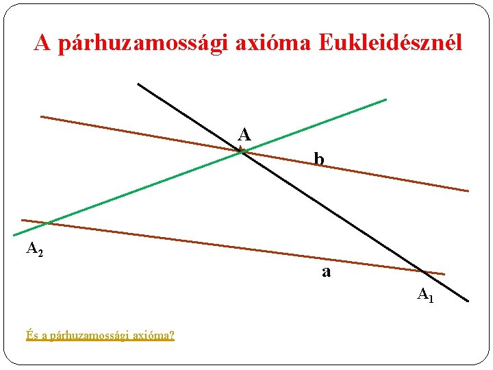 A párhuzamossági axióma Eukleidésznél A b A 2 a A 1 És a párhuzamossági