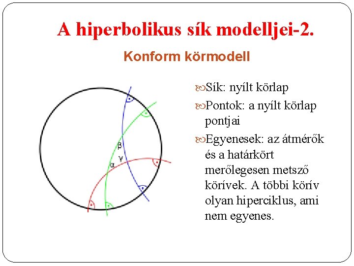 A hiperbolikus sík modelljei-2. Konform körmodell Sík: nyílt körlap Pontok: a nyílt körlap pontjai