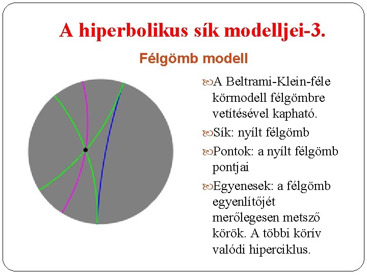 A hiperbolikus sík modelljei-3. Félgömb modell A Beltrami-Klein-féle körmodell félgömbre vetítésével kapható. Sík: nyílt