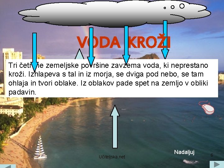 VODA KROŽI Tri četrtine zemeljske površine zavzema voda, ki neprestano kroži. Izhlapeva s tal