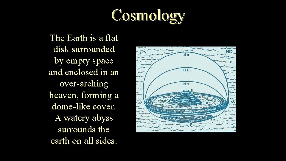 Cosmology The Earth is a flat disk surrounded by empty space and enclosed in