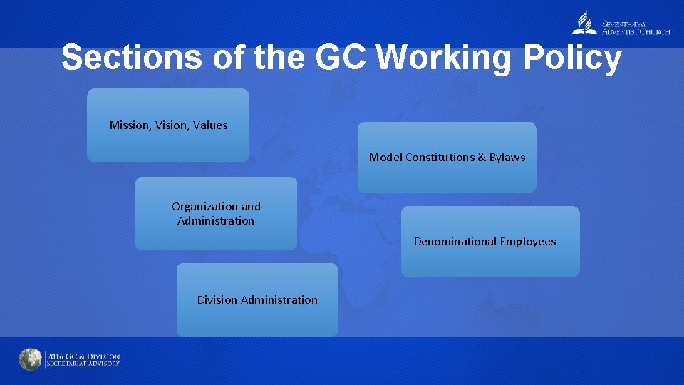 Sections of the GC Working Policy Mission, Vision, Values Model Constitutions & Bylaws Organization