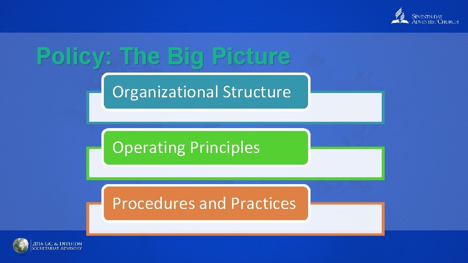 Policy: The Big Picture Organizational Structure Operating Principles Procedures and Practices 