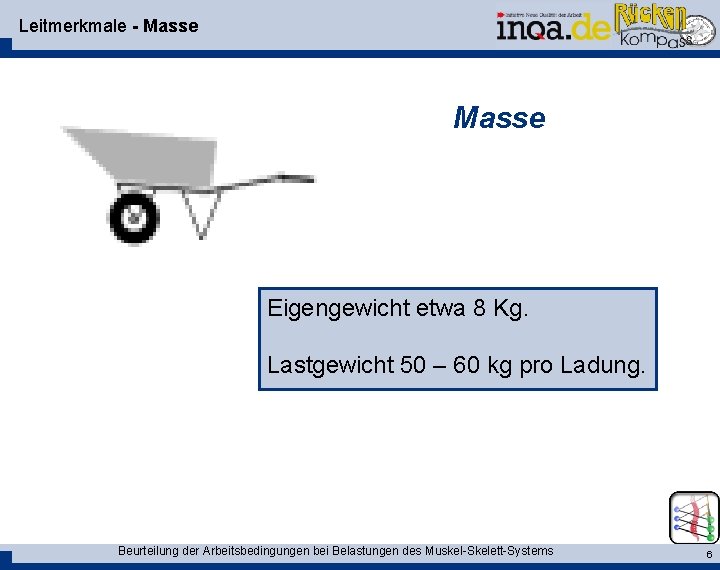 Leitmerkmale - Masse Eigengewicht etwa 8 Kg. Lastgewicht 50 – 60 kg pro Ladung.