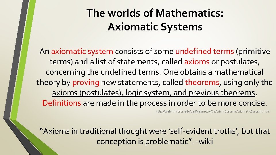 The worlds of Mathematics: Axiomatic Systems An axiomatic system consists of some undefined terms