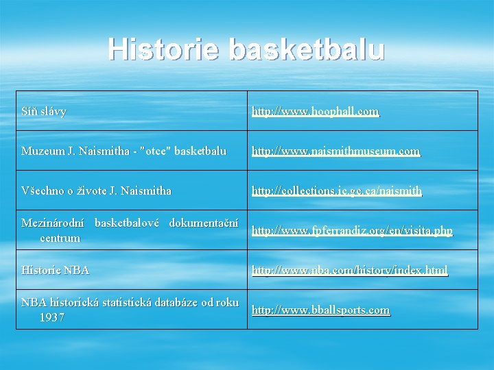 Historie basketbalu Síň slávy http: //www. hoophall. com Muzeum J. Naismitha - "otce" basketbalu