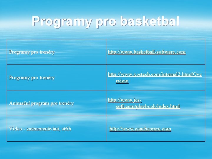 Programy pro basketbal Programy pro trenéry http: //www. basketball-software. com Programy pro trenéry http: