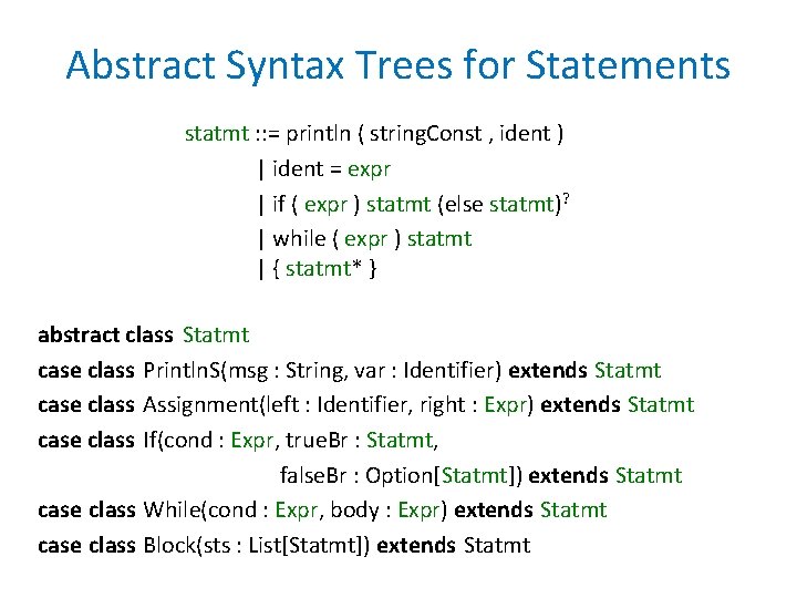 Abstract Syntax Trees for Statements statmt : : = println ( string. Const , Abstract Syntax Trees for Statements statmt : : = println ( string. Const ,