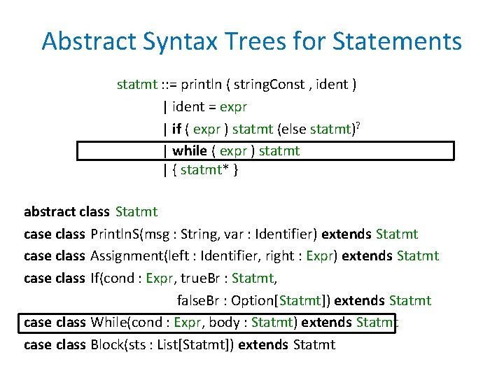 Abstract Syntax Trees for Statements statmt : : = println ( string. Const , Abstract Syntax Trees for Statements statmt : : = println ( string. Const ,