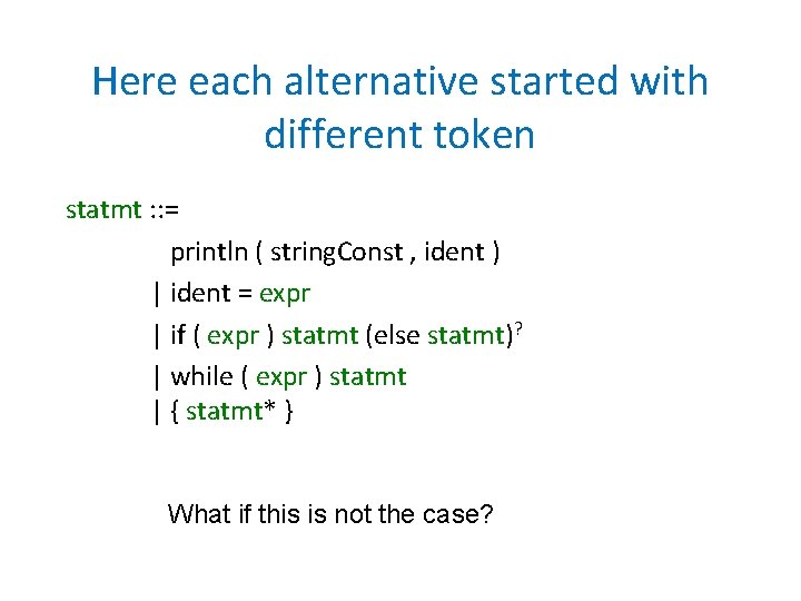 Here each alternative started with different token statmt : : = println ( string. Here each alternative started with different token statmt : : = println ( string.