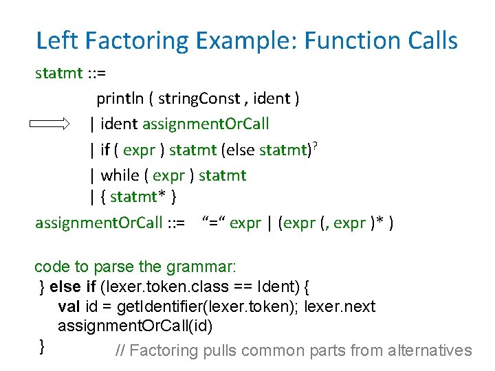 Left Factoring Example: Function Calls statmt : : = println ( string. Const , Left Factoring Example: Function Calls statmt : : = println ( string. Const ,