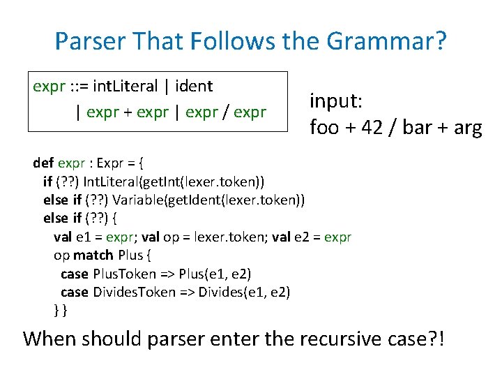 Parser That Follows the Grammar? expr : : = int. Literal | ident | Parser That Follows the Grammar? expr : : = int. Literal | ident |