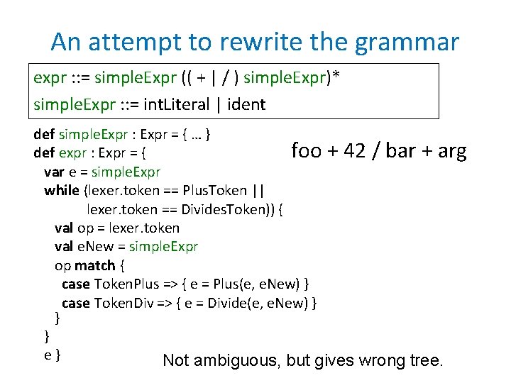 An attempt to rewrite the grammar expr : : = simple. Expr (( + An attempt to rewrite the grammar expr : : = simple. Expr (( +