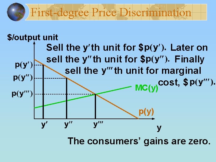 First-degree Price Discrimination $/output unit Sell the th unit for $ Later on sell