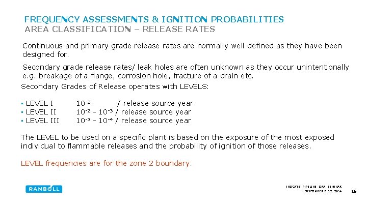 FREQUENCY ASSESSMENTS & IGNITION PROBABILITIES AREA CLASSIFICATION – RELEASE RATES Continuous and primary grade
