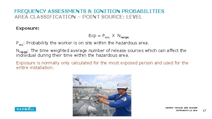 FREQUENCY ASSESSMENTS & IGNITION PROBABILITIES AREA CLASSIFICATION – POINT SOURCE: LEVEL Exposure: Exp =