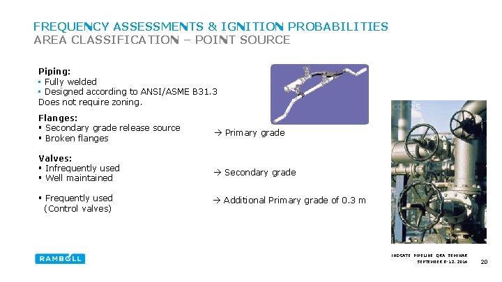 FREQUENCY ASSESSMENTS & IGNITION PROBABILITIES AREA CLASSIFICATION – POINT SOURCE Piping: • Fully welded