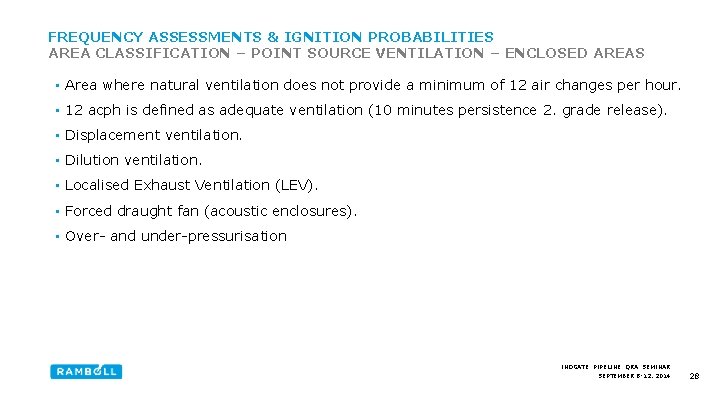 FREQUENCY ASSESSMENTS & IGNITION PROBABILITIES AREA CLASSIFICATION – POINT SOURCE VENTILATION – ENCLOSED AREAS