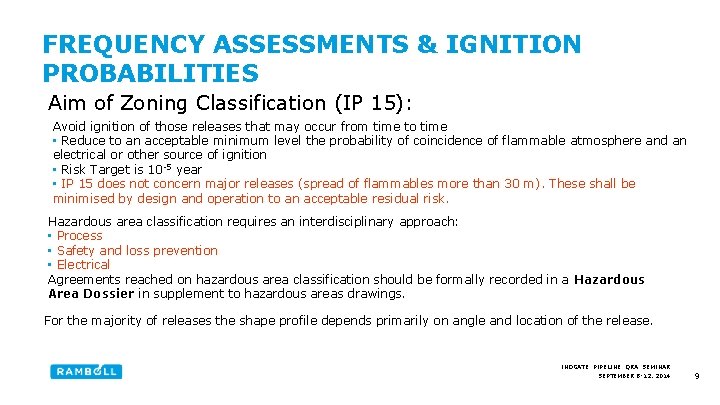 FREQUENCY ASSESSMENTS & IGNITION PROBABILITIES Aim of Zoning Classification (IP 15): Avoid ignition of