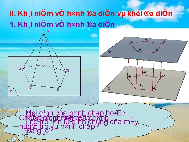 II. Kh¸i niÖm vÒ h×nh ®a diÖn vµ khèi ®a diÖn 1. Kh¸i niÖm II. Kh¸i niÖm vÒ h×nh ®a diÖn vµ khèi ®a diÖn 1. Kh¸i niÖm