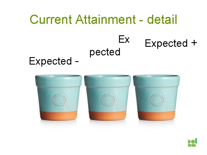 Current Attainment - detail Expected - pected Expected + 