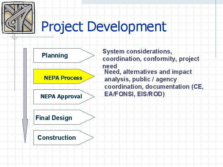 Project Development Planning NEPA Process NEPA Approval Final Design Construction System considerations, coordination, conformity,