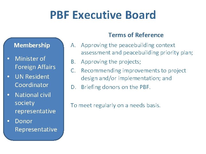 PBF Executive Board Terms of Reference Membership • Minister of Foreign Affairs • UN
