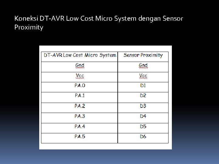 Koneksi DT-AVR Low Cost Micro System dengan Sensor Proximity 