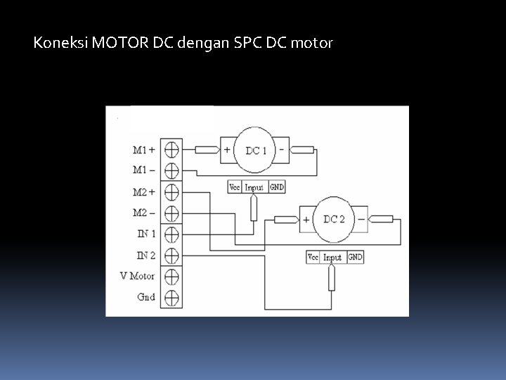 Koneksi MOTOR DC dengan SPC DC motor 