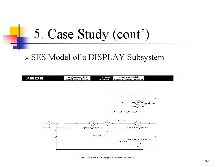5. Case Study (cont’) Ø SES Model of a DISPLAY Subsystem 34 