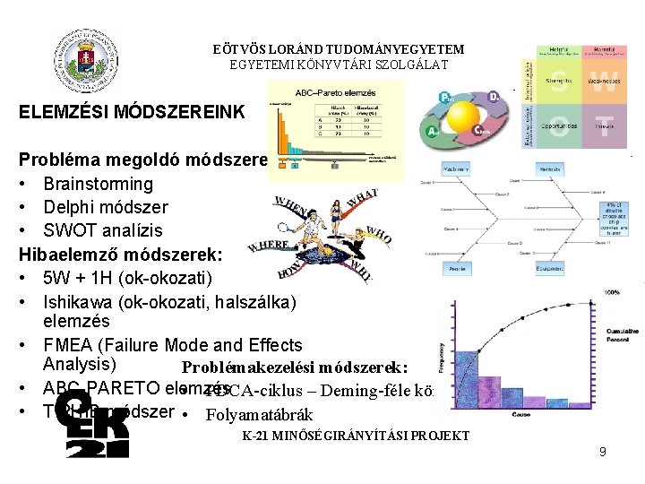 EÖTVÖS LORÁND TUDOMÁNYEGYETEMI KÖNYVTÁRI SZOLGÁLAT ELEMZÉSI MÓDSZEREINK Probléma megoldó módszerek: • Brainstorming • Delphi