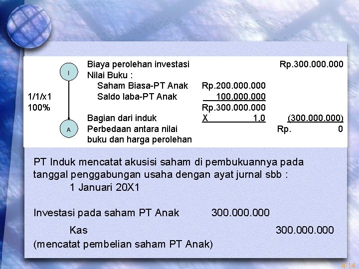 I 1/1/x 1 100% A Biaya perolehan investasi Nilai Buku : Saham Biasa-PT Anak