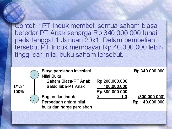 Contoh : PT Induk membeli semua saham biasa beredar PT Anak seharga Rp. 340.