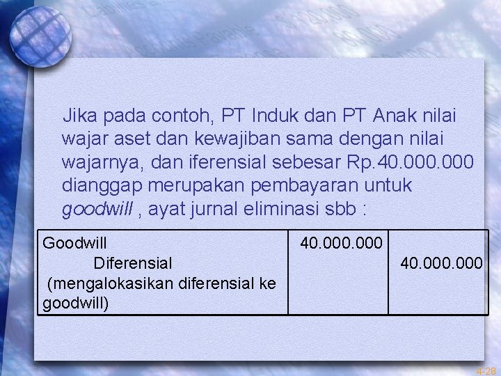 Jika pada contoh, PT Induk dan PT Anak nilai wajar aset dan kewajiban sama