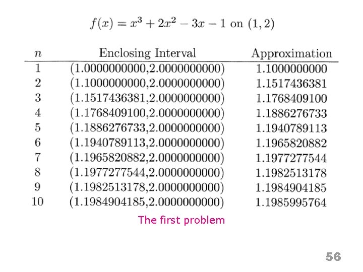 The first problem 56 