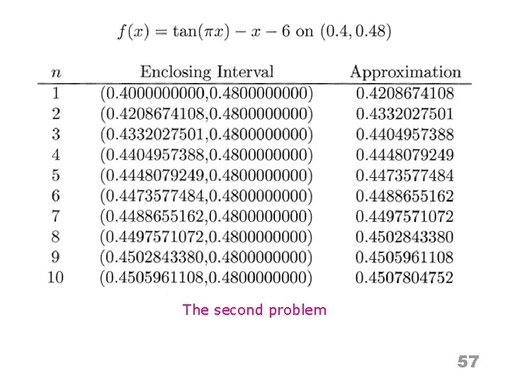 The second problem 57 