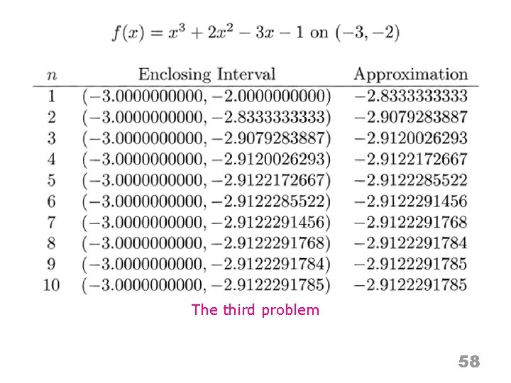 The third problem 58 