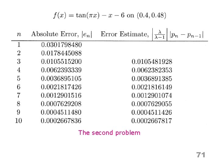 The second problem 71 