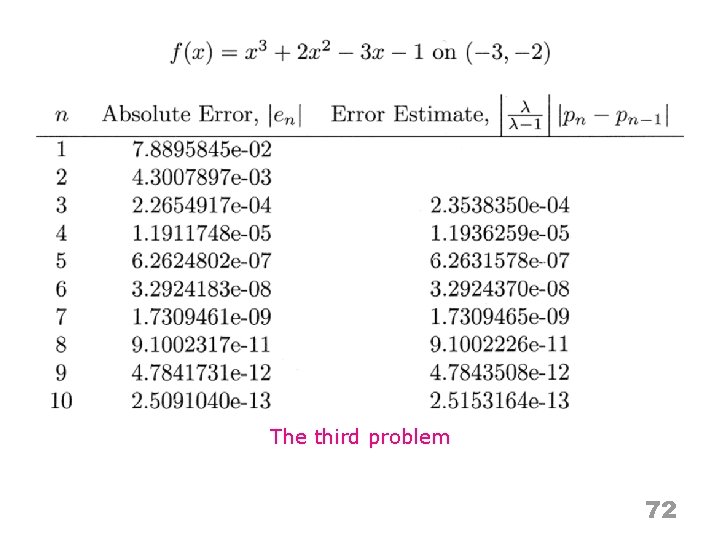 The third problem 72 