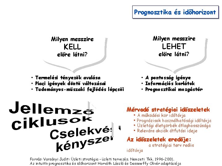 Prognosztika és időhorizont Milyen messzire előre látni? LEHET KELL • Termelési tényezők avulása •