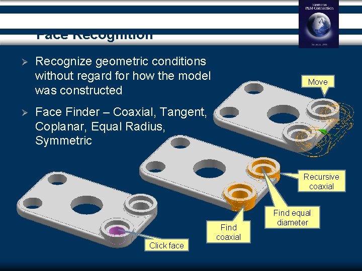 Face Recognition Ø Ø Recognize geometric conditions without regard for how the model was