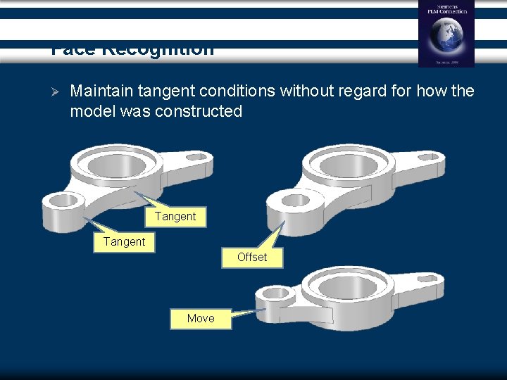 Face Recognition Ø Maintain tangent conditions without regard for how the model was constructed