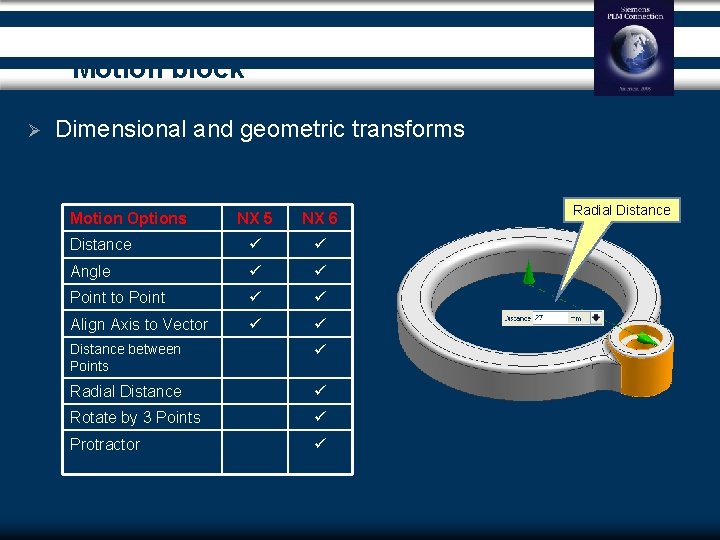 Motion block Ø Dimensional and geometric transforms Motion Options NX 5 NX 6 Distance