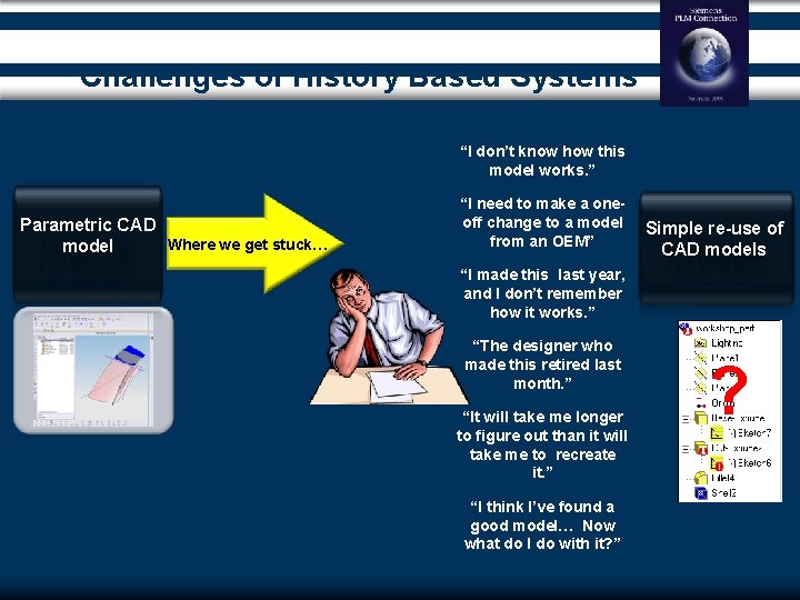 Challenges of History Based Systems “I don’t know how this model works. ” Parametric