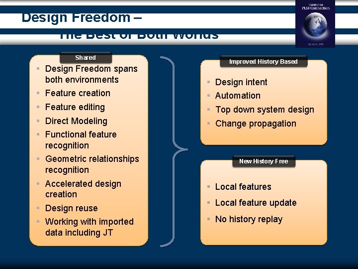 Design Freedom – The Best of Both Worlds Shared § Design Freedom spans both