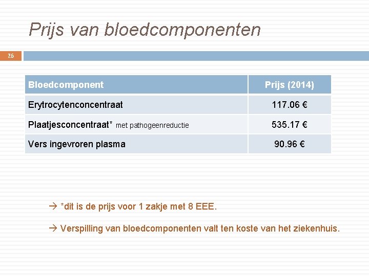 Prijs van bloedcomponenten 26 Bloedcomponent Prijs (2014) Erytrocytenconcentraat 117. 06 € Plaatjesconcentraat* met pathogeenreductie