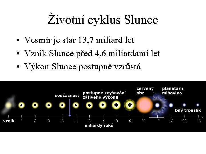 Životní cyklus Slunce • Vesmír je stár 13, 7 miliard let • Vznik Slunce