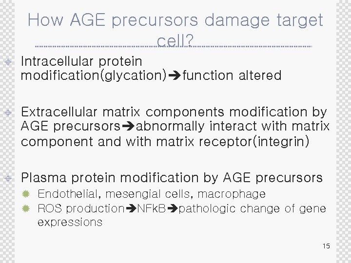 How AGE precursors damage target cell? ± Intracellular protein modification(glycation) function altered ± Extracellular