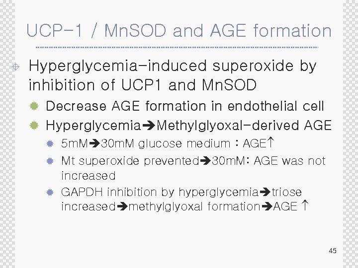 UCP-1 / Mn. SOD and AGE formation ± Hyperglycemia-induced superoxide by inhibition of UCP